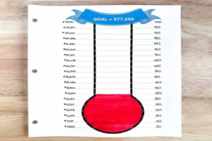 weekly budgeting routine that sticks