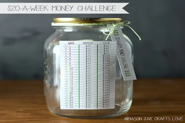 saving money challenges for beginner
